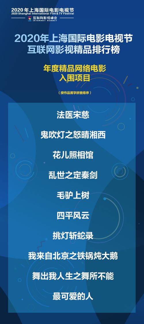 上海电视节 互联网影视精品排行榜入围项目公布